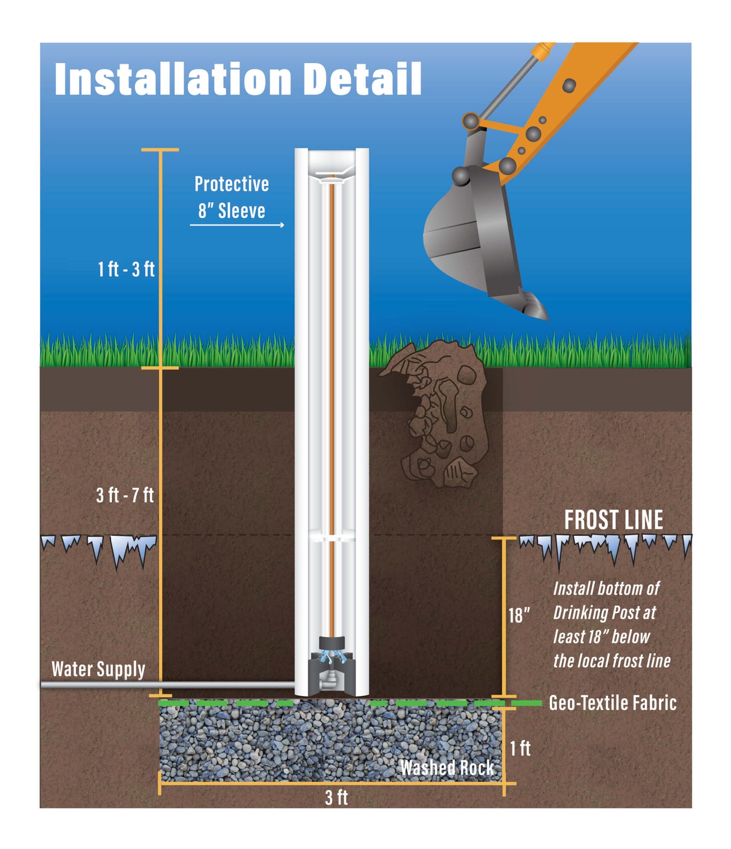 Drinking Post Waterer – Ultimate Watering Post – FREE SHIPPING